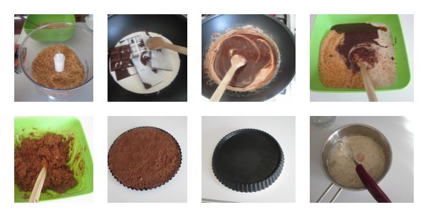 Bayat Kekten Muhallebili Tart Tarif Kafe